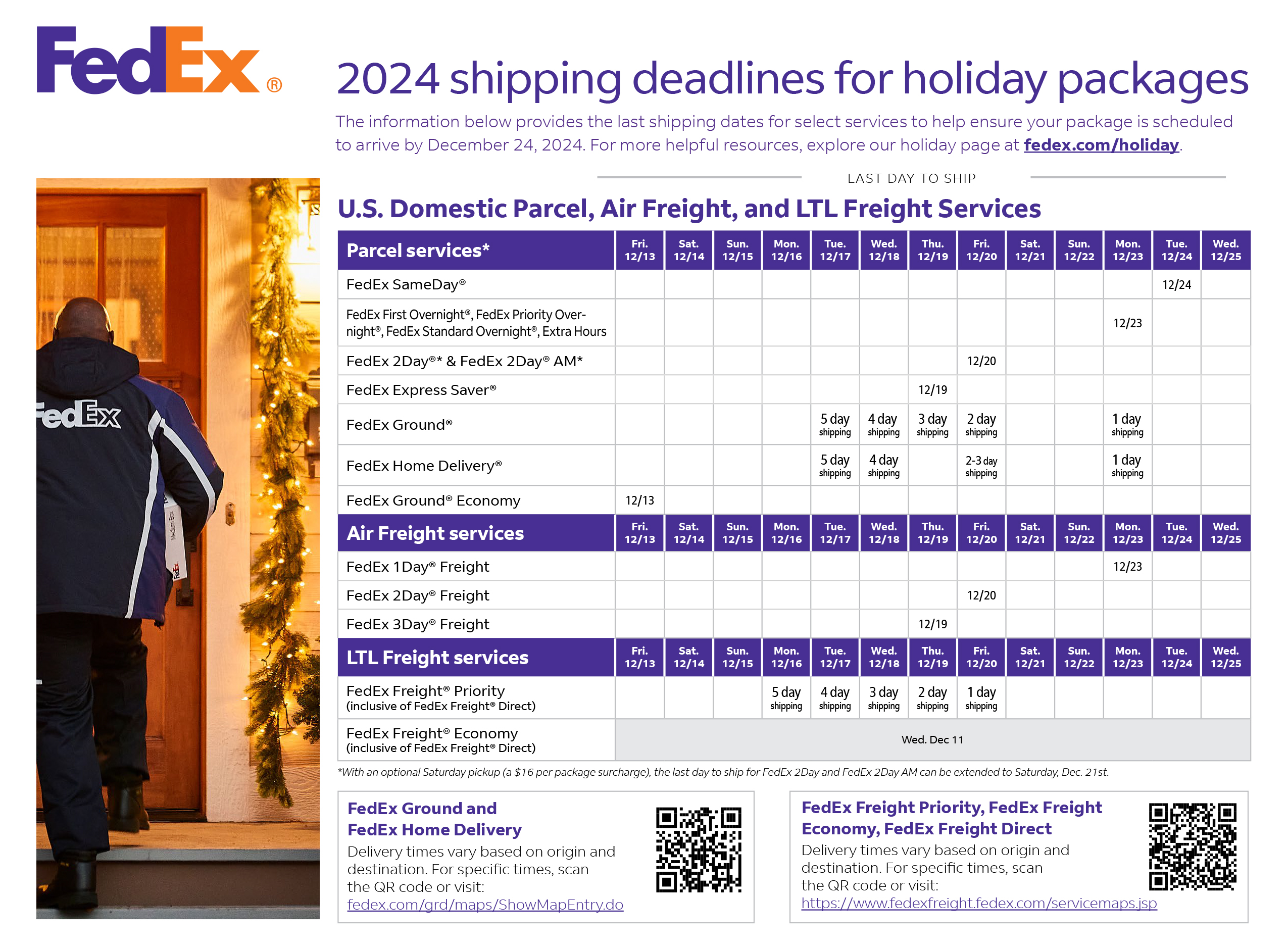 FedEx 2023 Shipping Deadlines